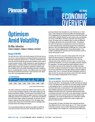 Economic Overview 4Q 2025