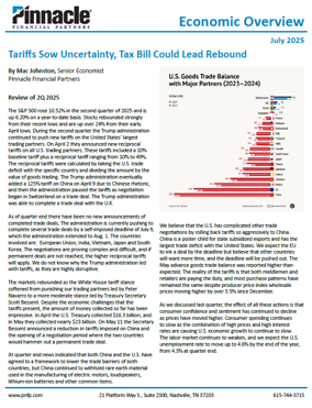 Tariffs Sow Uncertainty, Tax Bill Could Lead Rebound