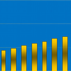 Assets Exceed $1 Billion